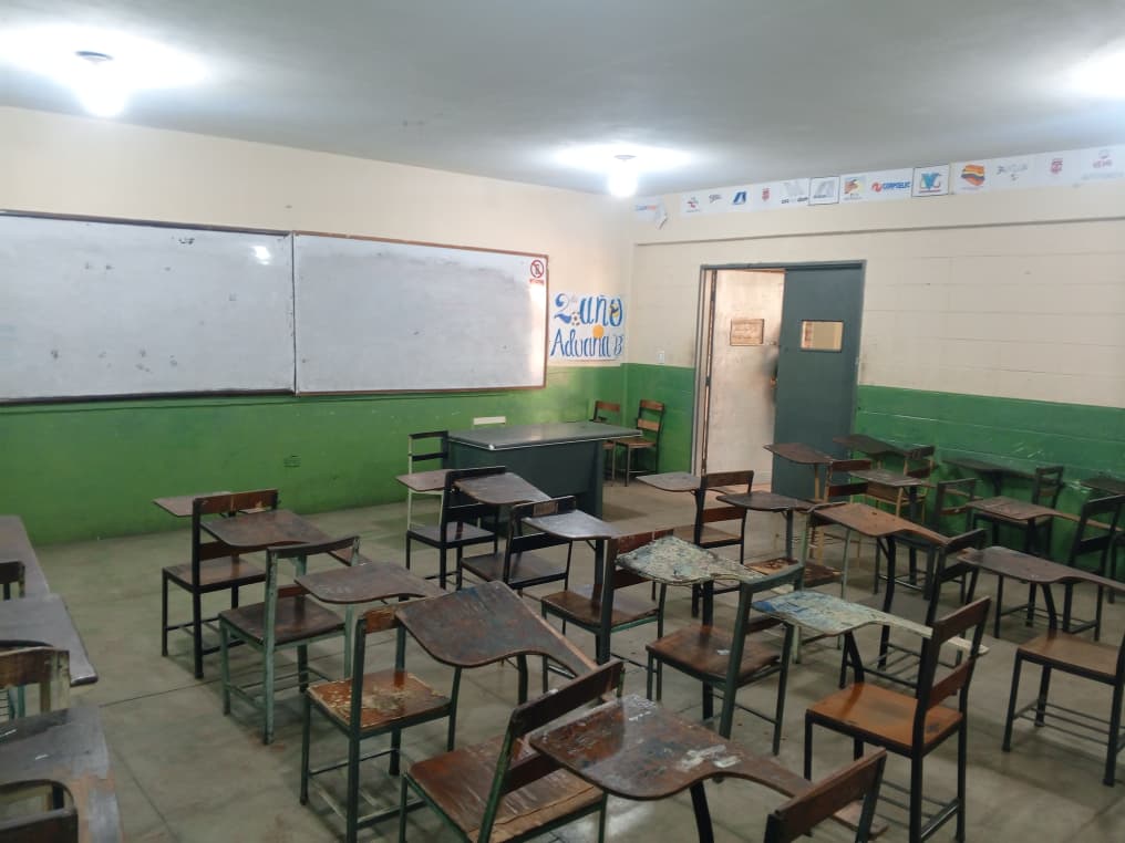 Aula de Clases